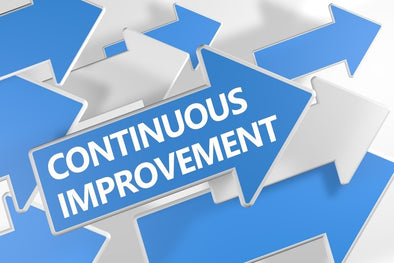 Frameworks for Driving Improvement – DMAIC, PDCA and JDI